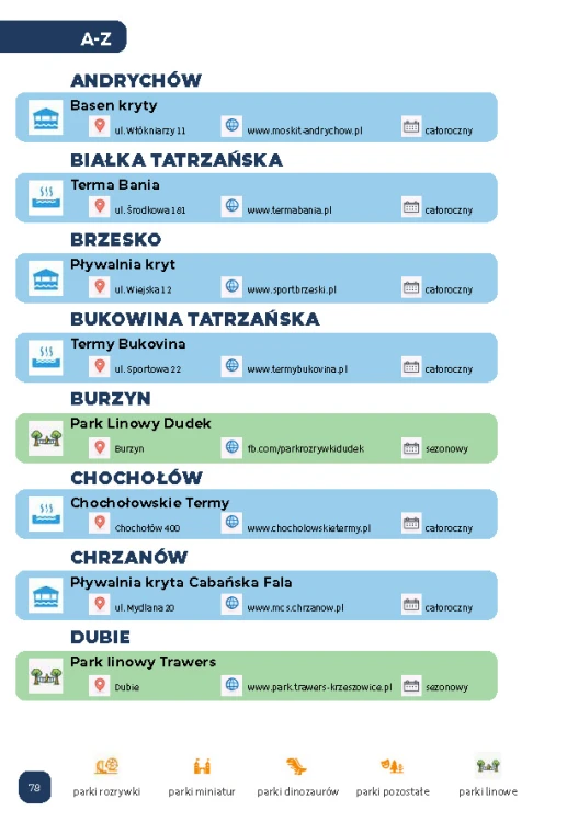 Polskie _Parki_Rozrywki_2026_Strona_078.jpg